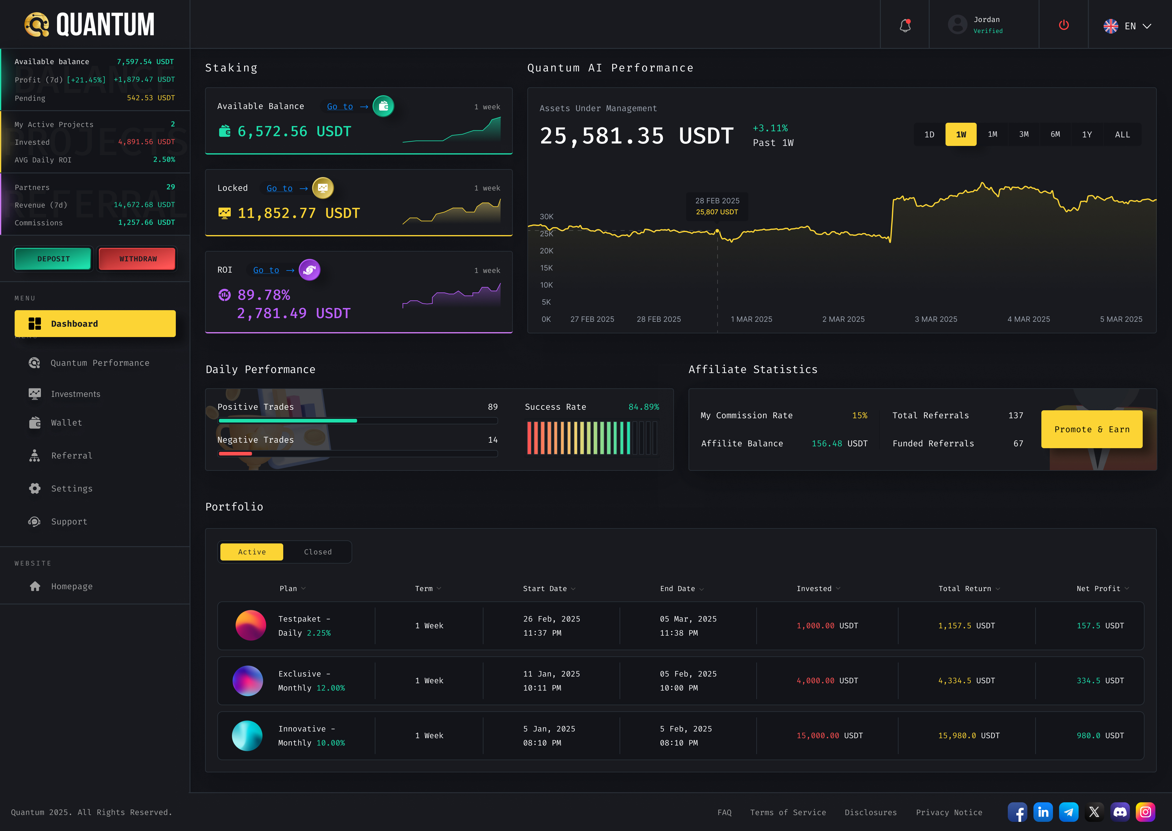 Quantum Dashboard